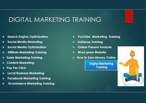 Digital Marketing Training Services .